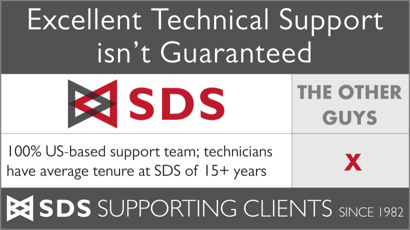 Technical Support